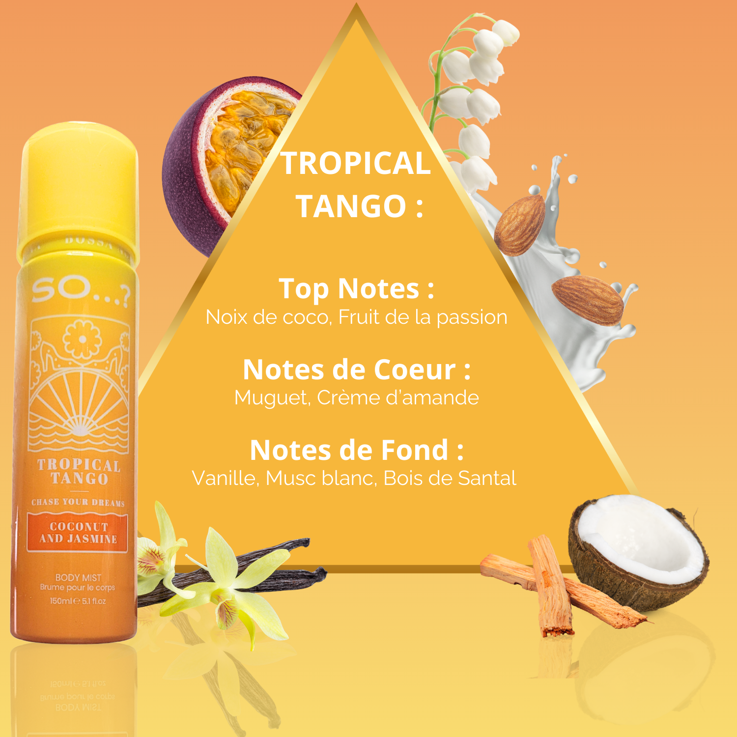 Brume Corporelle SO Bossa Nova - Tropical Tango
